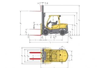 Hyster H4.0FT 5 Abmessungen und Größe