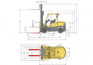 Hyster H4.0FT 6 Abmessungen und Größe