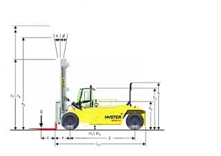 Hyster H40.00XMS 12 Abmessungen und Größe