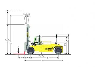 Hyster H44.00XMS 12 Abmessungen und Größe