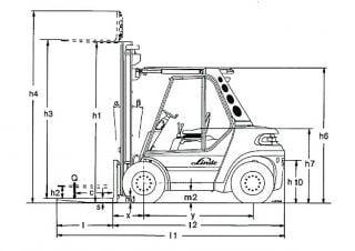 Linde H 60 D Abmessungen und Größe