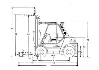 Linde H 60 D Abmessungen und Größe