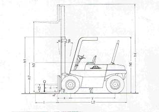 Linde H 70 D Abmessungen und Größe
