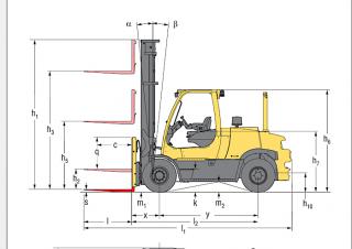 Hyster H9.0FT 6 Abmessungen und Größe