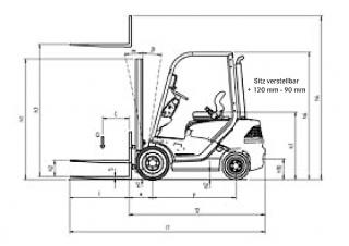 Still RC 40-20 Abmessungen und Größe