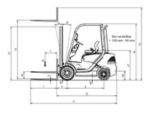 Still RC 40-25 Abmessungen und Größe