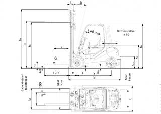 Still RX 70-25 TDI Abmessungen und Größe
