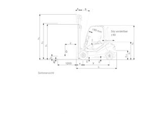 Still RX 70-30 H Abmessungen und Größe