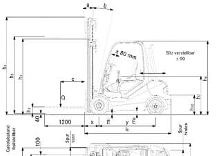 Still RX 70-30 Abmessungen und Größe