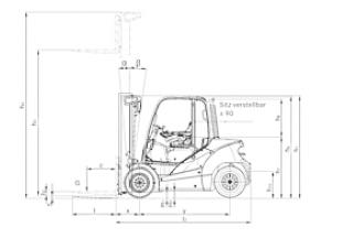 Still RX 70-40 Abmessungen und Größe