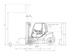 Still RX 70-50/600 Abmessungen und Größe