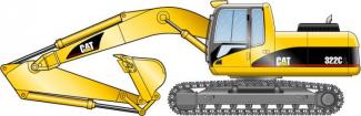 Raupenbagger Caterpillar 322 CLN