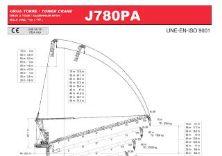 Datasheet PDF - j780pa-fem-1001-en-es-fr-ru-tr-ar(b1d).pdf