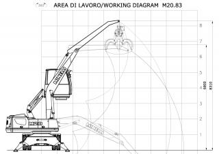 Umschlagmaschinen Minelli M20