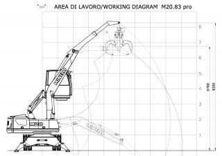 Umschlagmaschinen Minelli M20