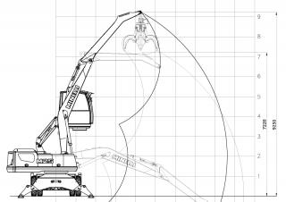Umschlagmaschinen Minelli M25