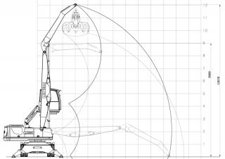 Umschlagmaschinen Minelli M30