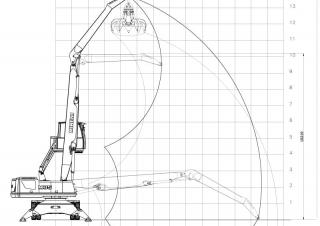 Umschlagmaschinen Minelli M35