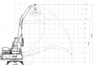 Umschlagmaschinen Minelli M45