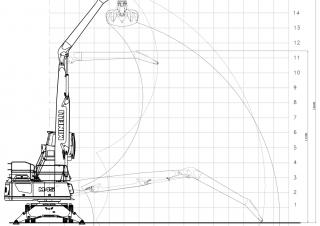 Umschlagmaschinen Minelli M45