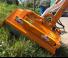 Fischer EcoCut