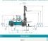Konecranes SMV 16-1200 B Abmessungen und Größe
