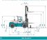 Konecranes SMV 18-900 B Abmessungen und Größe
