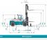 Konecranes SMV 52-1200 B Abmessungen und Größe