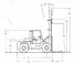 Clark C 500-ys-80 D