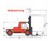 Kalmar DC 42-1200 CS