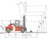 Kalmar DCD120-12 Abmessungen und Größe