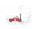 Kalmar DCD240-6LB Abmessungen und Größe