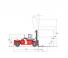 Kalmar DCD250-12 Abmessungen und Größe