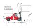Kalmar DCD370-12 Abmessungen und Größe