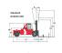 Kalmar DCD420-12 Abmessungen und Größe