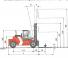 Kalmar DCD90-6LH Abmessungen und Größe