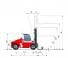 Kalmar DCE 120-6 Abmessungen und Größe