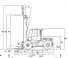 Linde H 120 Abmessungen und Größe