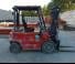 Balkancar TFG 2033 C19