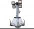 Generac Mobile CTF-10