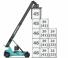 Konecranes 4639 CCX5