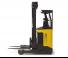 Atlet UMS 160