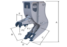 Beton-Pulverisierer FRD VS40E 