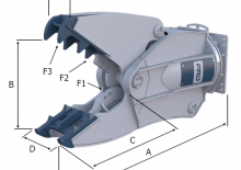 Beton-Stahlscheren FRD VM-12ER 