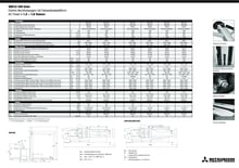 E.-Stand-Hochhubwagen Mitsubishi SBV 12 NS