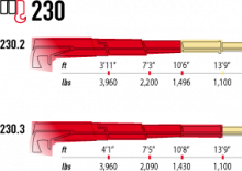 Elektro-Ladekrane Maxilift m 230.2 E