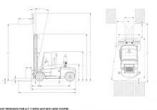 Frontstapler Diesel DanTruck 9696 Power +