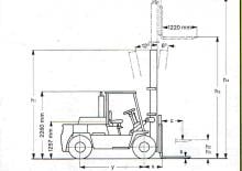 Frontstapler Diesel Clark C 500-y-135 D