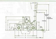 Frontstapler Diesel Clark C 500-y-180 D