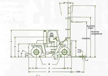 Frontstapler Diesel Clark C 500-y-180 D
